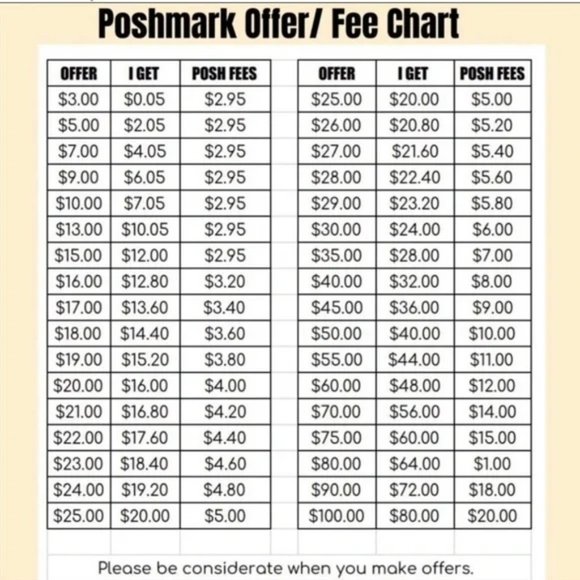 Fee Chart - Picture 1 of 1